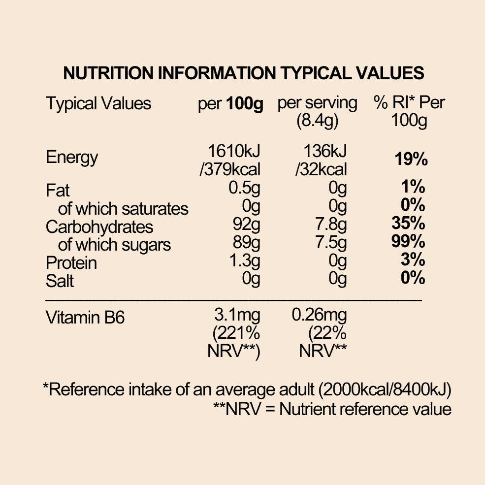 Montheaze Natural Period Pain Relief Nutritional Information